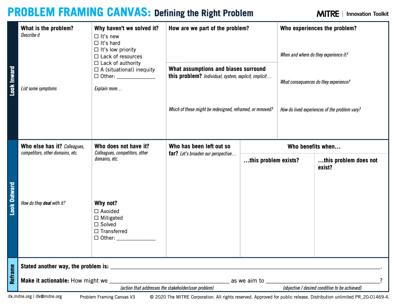 Introducing The Updated Problem Framing Canvas Innovation Tool Kit