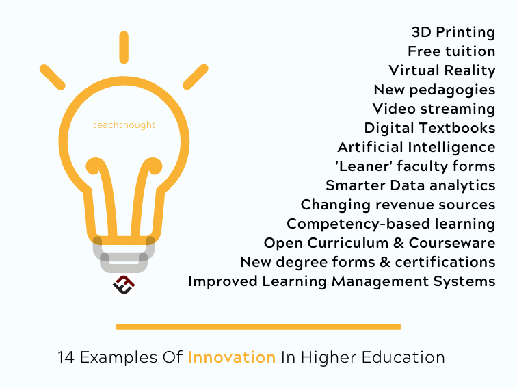 14-examples-of-innovation-in-higher-education-dlit