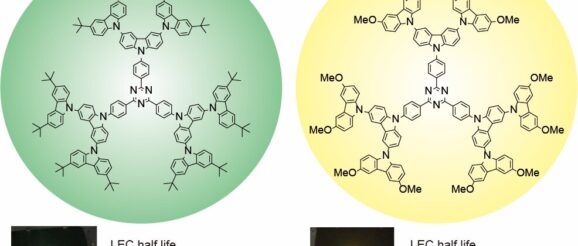 Light-Emitting Electrochemical Cells: The New Eco-Friendly Materials for Light-Emitting Devices - Innovation Toronto