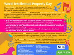 World IP Day 2024: A Day to Recognize, Celebrate, and Promote Creativity and Innovation - Small Business & Entrepreneurship Council